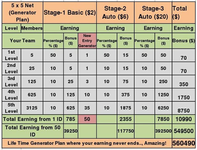 paywao chart.jpg