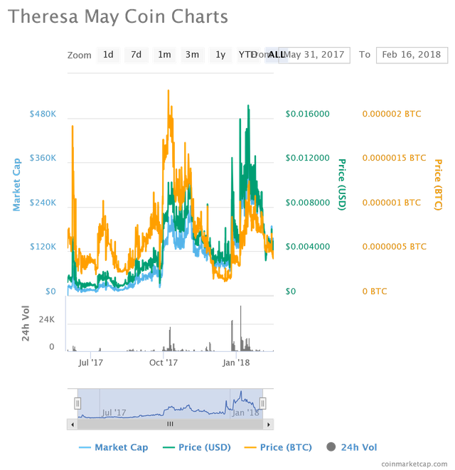 chart.png