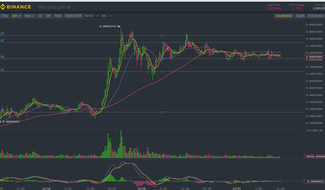 IOTA-BTC.png