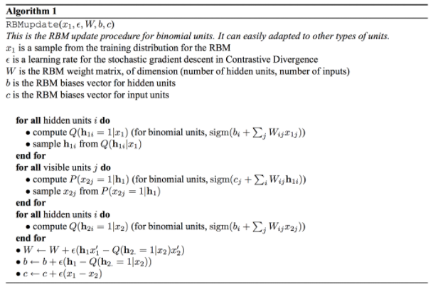 CD algorithm.PNG