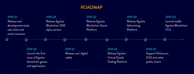 roadmap.png