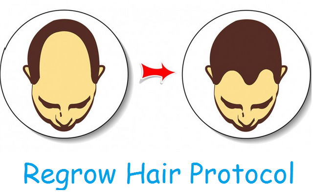 Regrow Hair Protocol.png