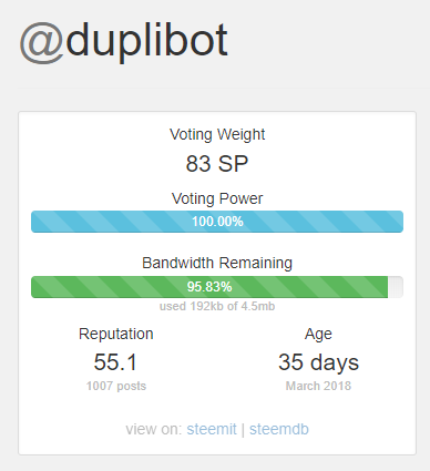 duplibot_35_days.png