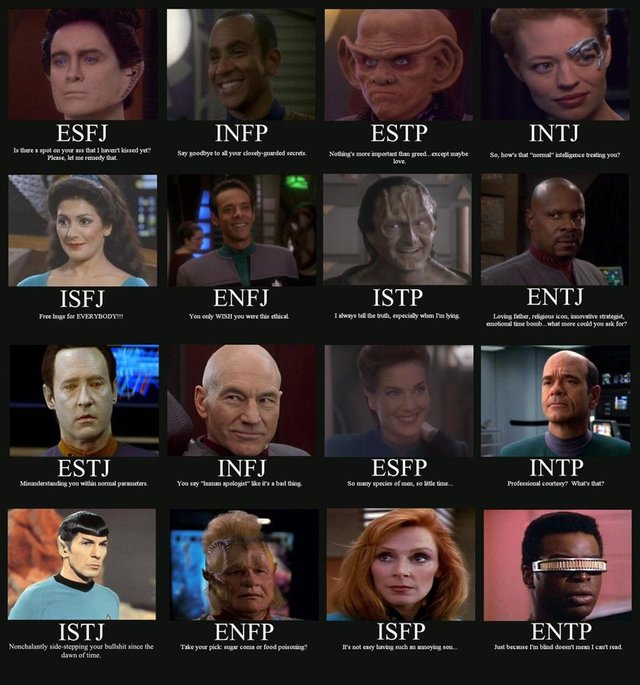 star-trek-myers-briggs.jpg