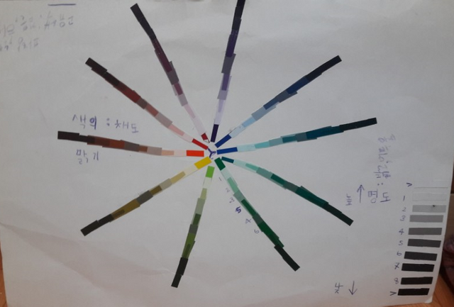 color wheel 1.PNG
