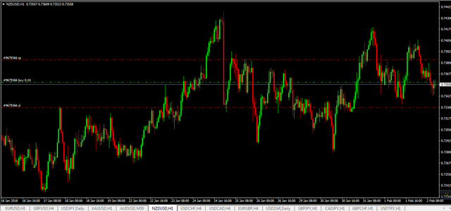 nzd-usd2.PNG