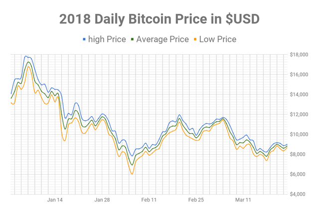 chart.png