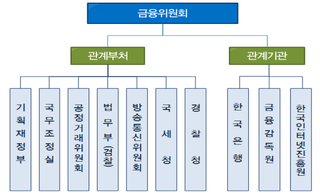 스크린샷 2017-09-04 오후 9.09.09.png