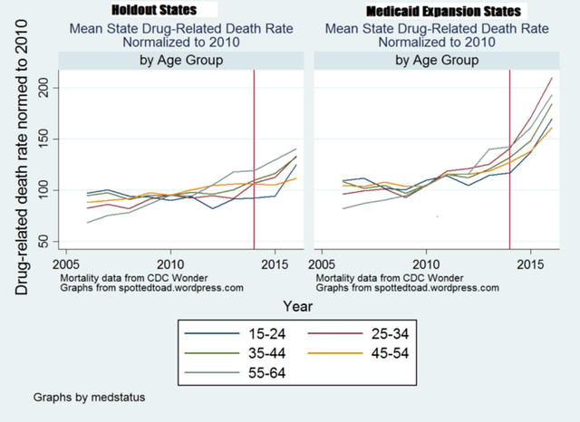 opioiddeath.png