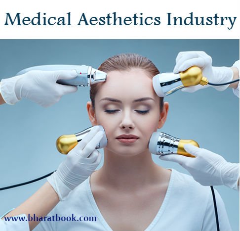 Medical Aesthetics Industry.jpg