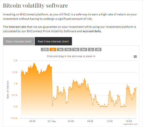 bitconnectim4.PNG