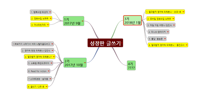 성장판 글쓰기.png