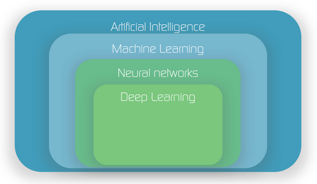 software-networks.png