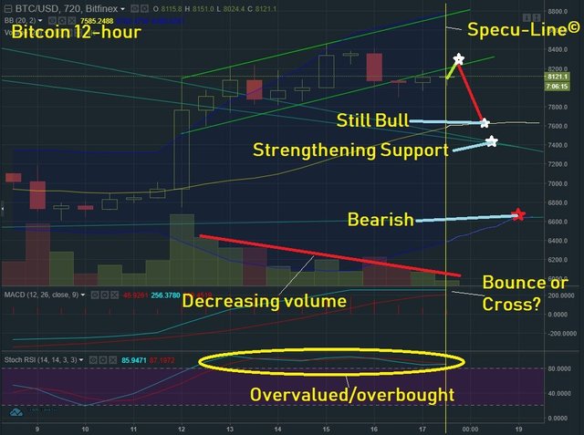 APR 17 BTC T&A.jpg