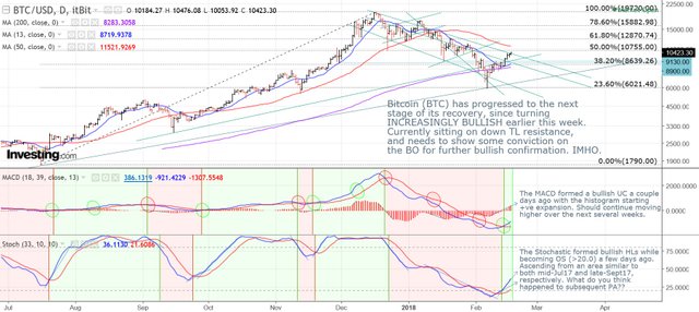 180217_BTC_D.jpg