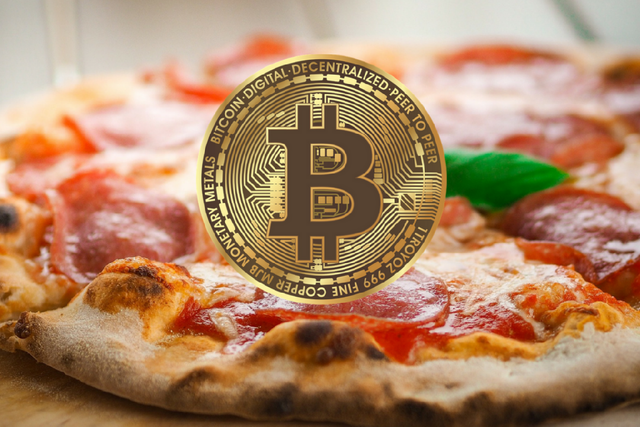 Bitcoin Pizza Day