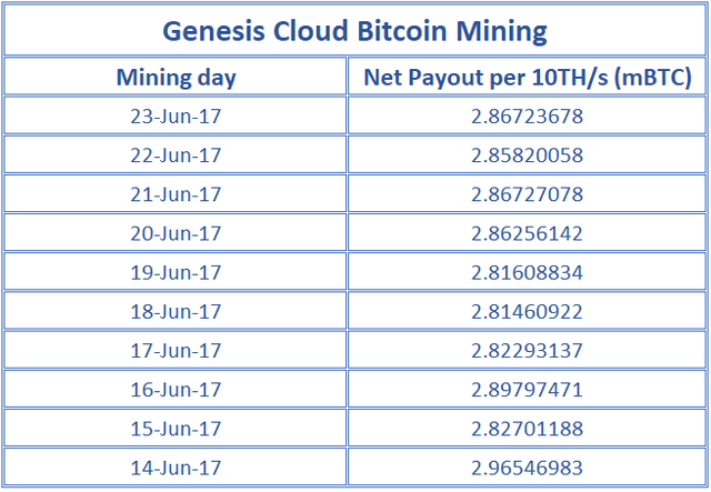 BTC.png