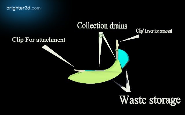 waste collection 1.jpg