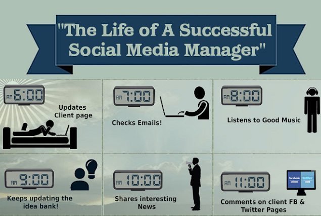 10-Essential-Skills-a-Social-Media-Manager-Needs-To-Have-on-Their-Resume-2.jpg