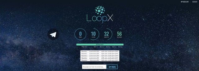 LoopX.jpg
