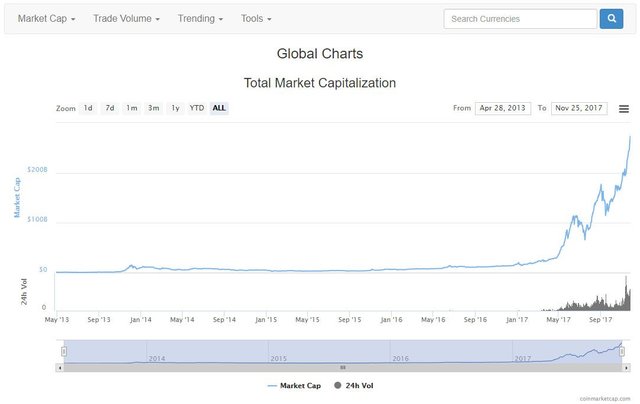 totalmarketcap.jpg