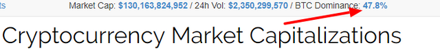 Cryptocurrency Market Capitalizations   CoinMarketCap.png