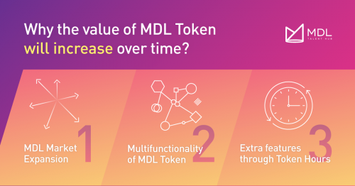 mdl will increase .png