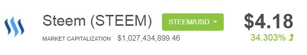 steem 4 usd.jpg