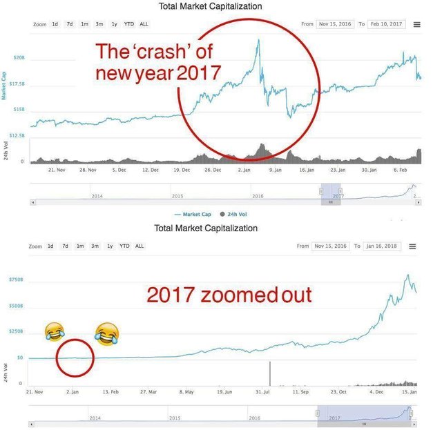 BTC_Crash of 2017.jpg