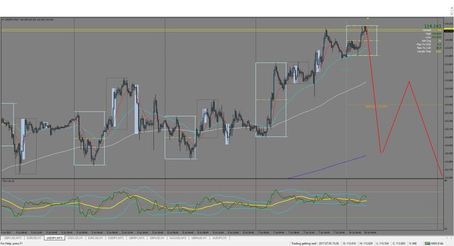 forex IJ trade.jpg