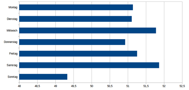 chart02.png