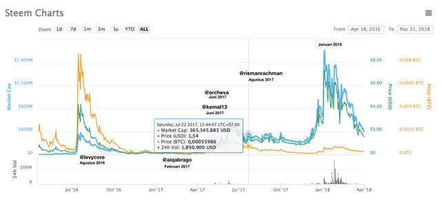 charts.png