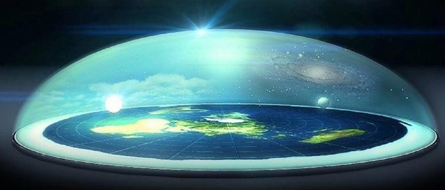 60-BIBLE-VERSES-DESCRIBING-A-FLAT-EARTH-INSIDE-A-DOME-1024x438.jpeg