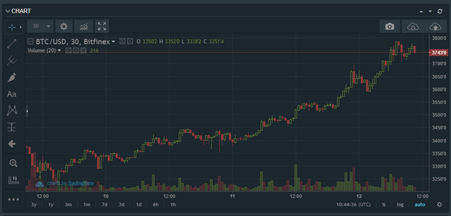 BITFINEX.PNG