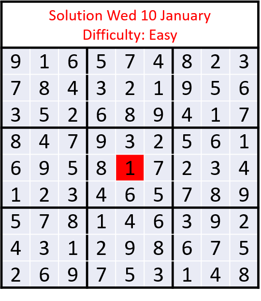 jan_10_wed_solution.png