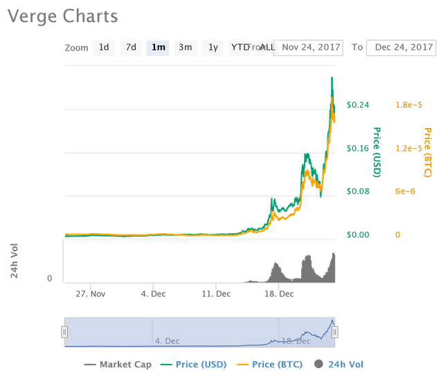 chart.png