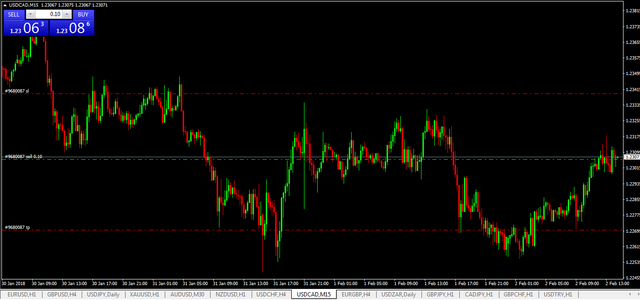 USD-CAD2.PNG