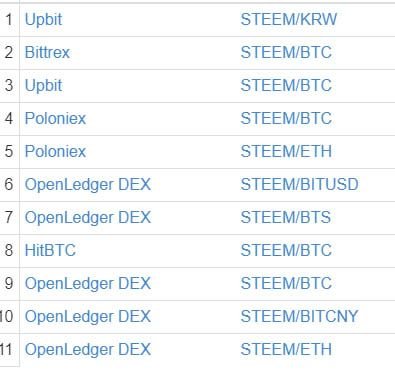 steem plataform.jpg