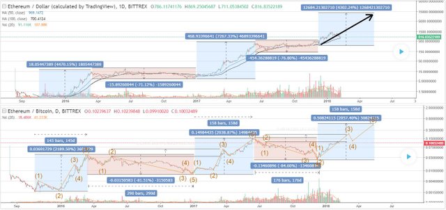 ETH.JPG