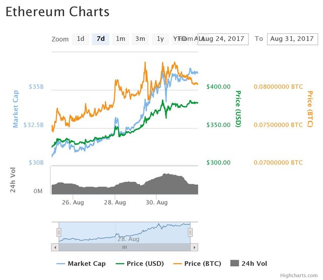 chart.jpeg