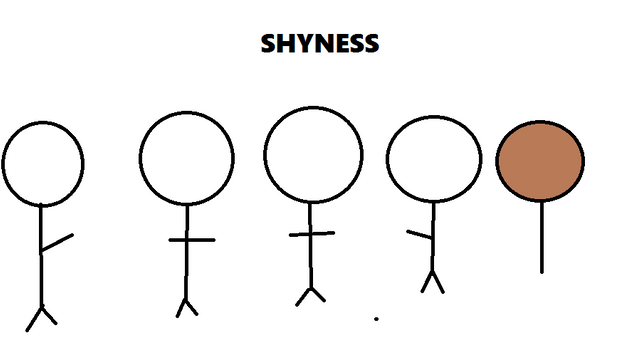 shyness.PNG