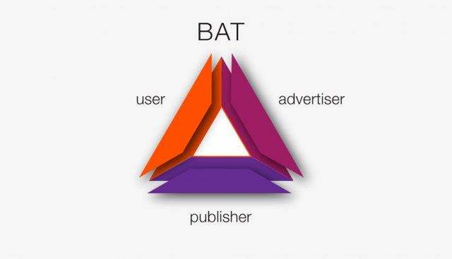 Web-Browser-Brave-1024x5871-768x440.png