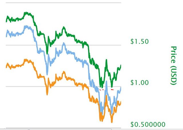 Steem.JPG