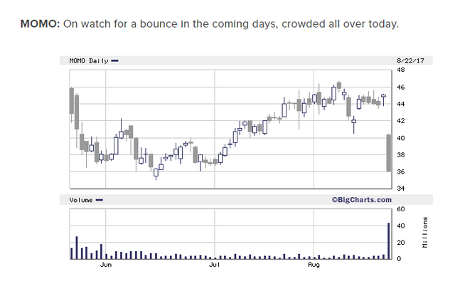 Enhanced Investor1.png