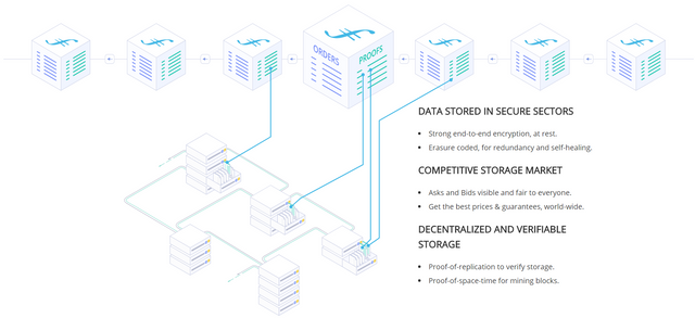 Filecoin2.PNG