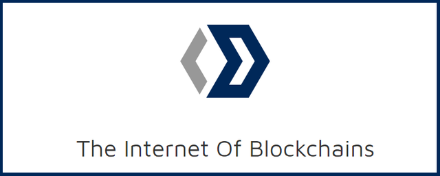 blocknet.png