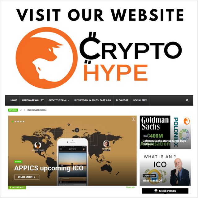 CryptoHypeBanner Final.png