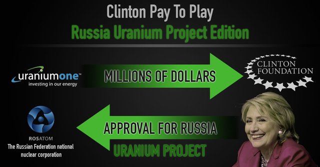 Uranium One.jpg