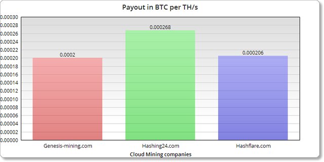 ChartGo (3).png