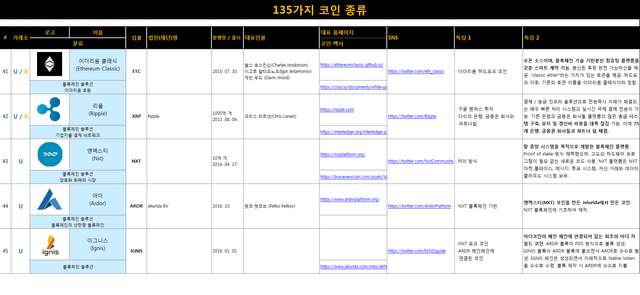 135가지 코인9.png